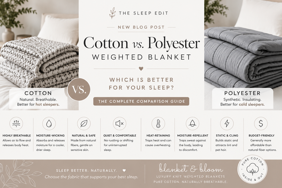 Cotton vs polyester weighted blanket: Which One Should You Actually Sleep Under?