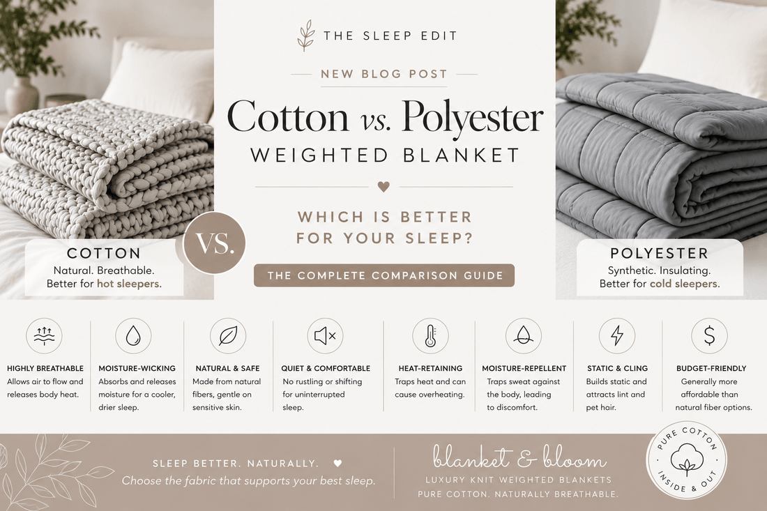 Cotton vs polyester weighted blanket: Which One Should You Actually Sleep Under?