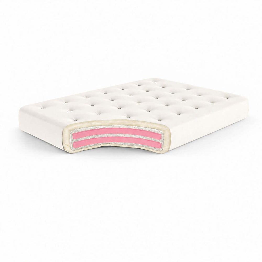 BloomRest™ WoolWrap 8‑Inch Cotton & Wool Futon Mattress