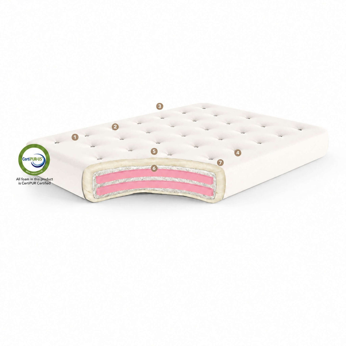 BloomRest™ WoolWrap 8‑Inch Cotton & Wool Futon Mattress