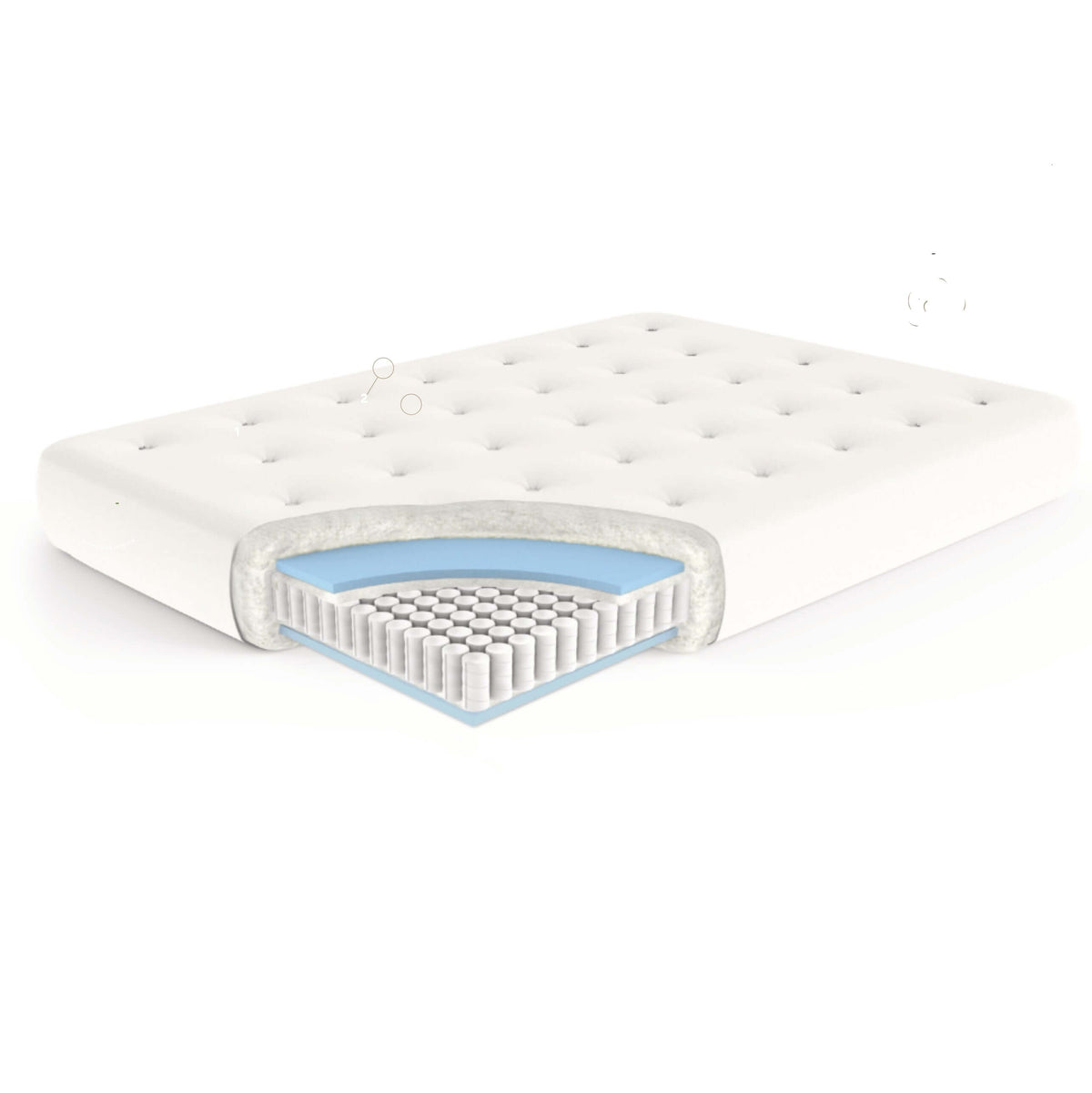 Gold Bond 8-inch Encased Coil futon mattress cutaway showing individually wrapped coils, cotton and foam layers