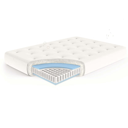 Gold Bond 8-inch Encased Coil futon mattress cutaway showing individually wrapped coils, cotton and foam layers