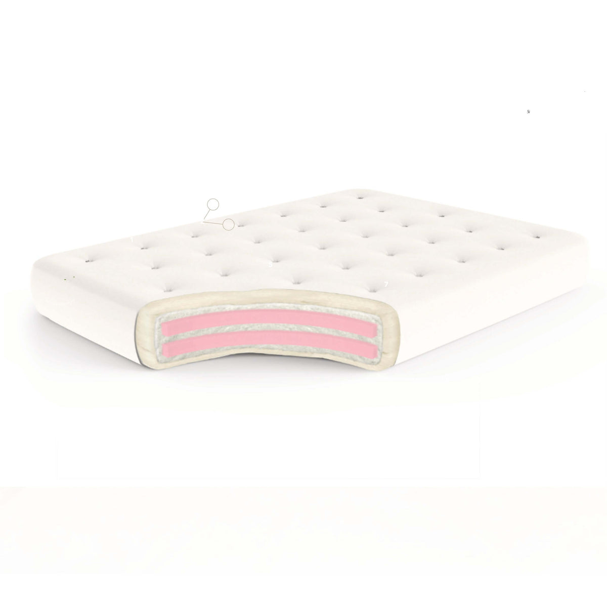 Gold Bond 8-inch Wool Wrap futon mattress cutaway showing cotton, New Zealand wool and high-density foam layers