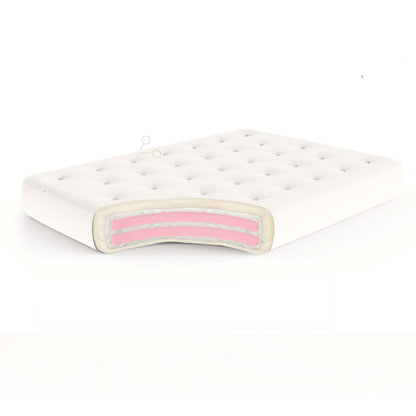 Gold Bond 8-inch Wool Wrap futon mattress cutaway showing cotton, New Zealand wool and high-density foam layers