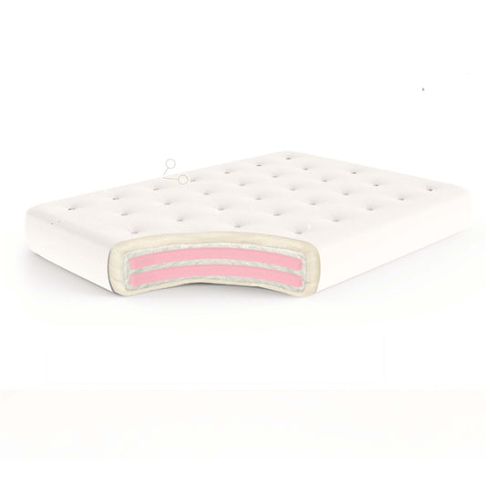 Gold Bond 8-inch Wool Wrap futon mattress cutaway showing cotton, New Zealand wool and high-density foam layers